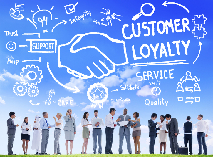 Customer Loyalty Programs Effectiveness